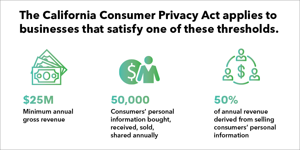 MKT-18528-CCPA-Graphic-1