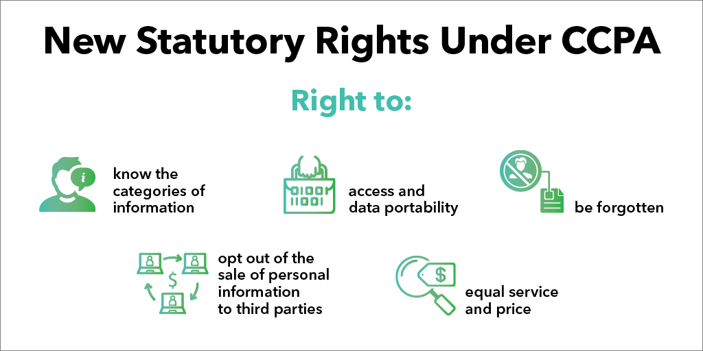 MKT-18528-CCPA-Graphic-2