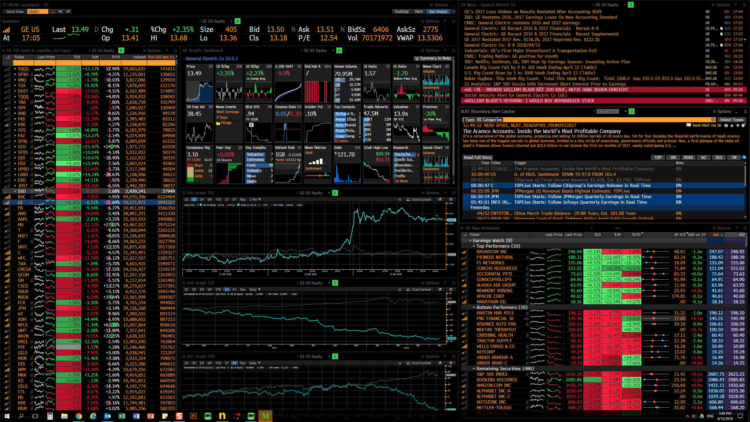 bloomberg terminal review
