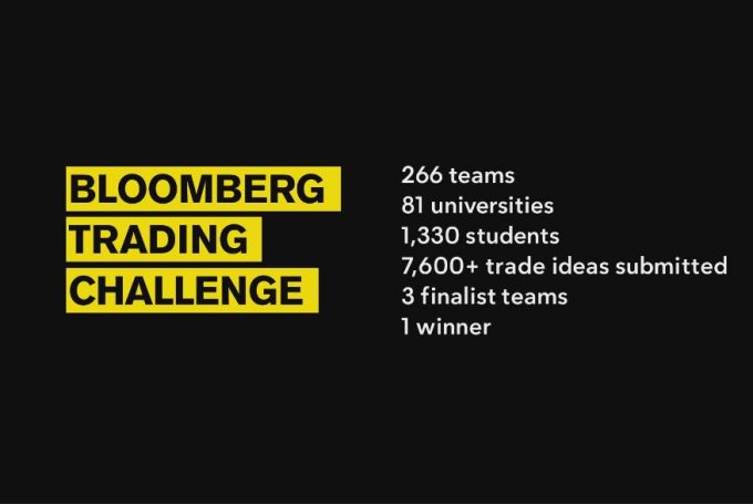 How one idea engaged over 250 student teams in the first-ever Bloomberg Trading Challenge