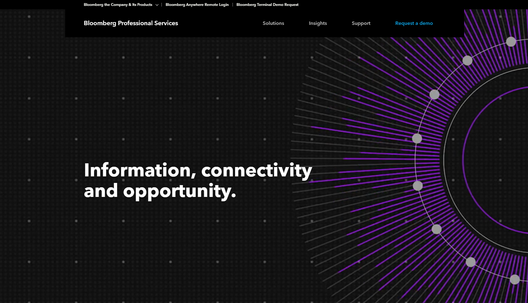 bloomberg terminal login