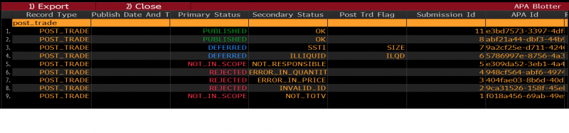 Bloomberg fixed income trading system