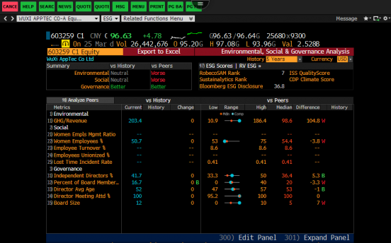 bloomberg terminal cost 2020