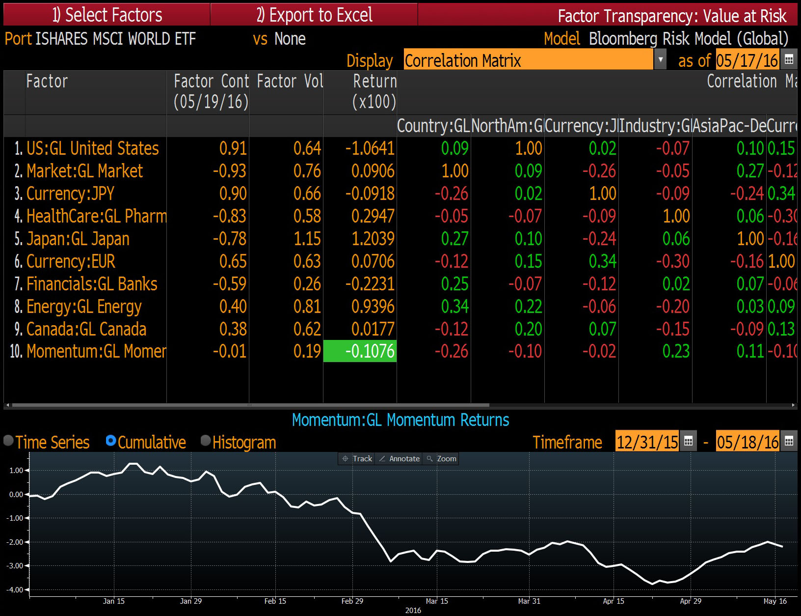 Optimize your portfolio to make a factor bet Bloomberg Professional
