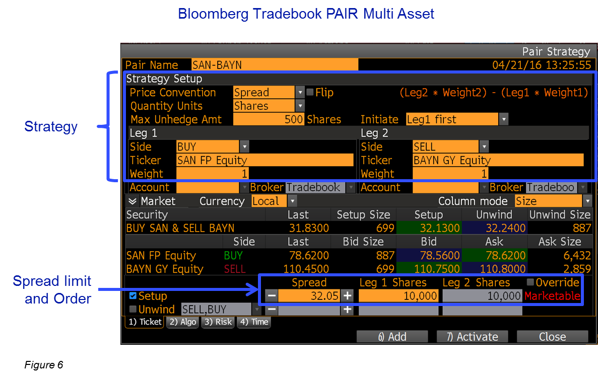 pair trading strategy books