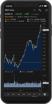 Bloomberg Professional Windows 10