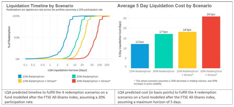 Check The Exits Before Theres A Fire Learning From - 