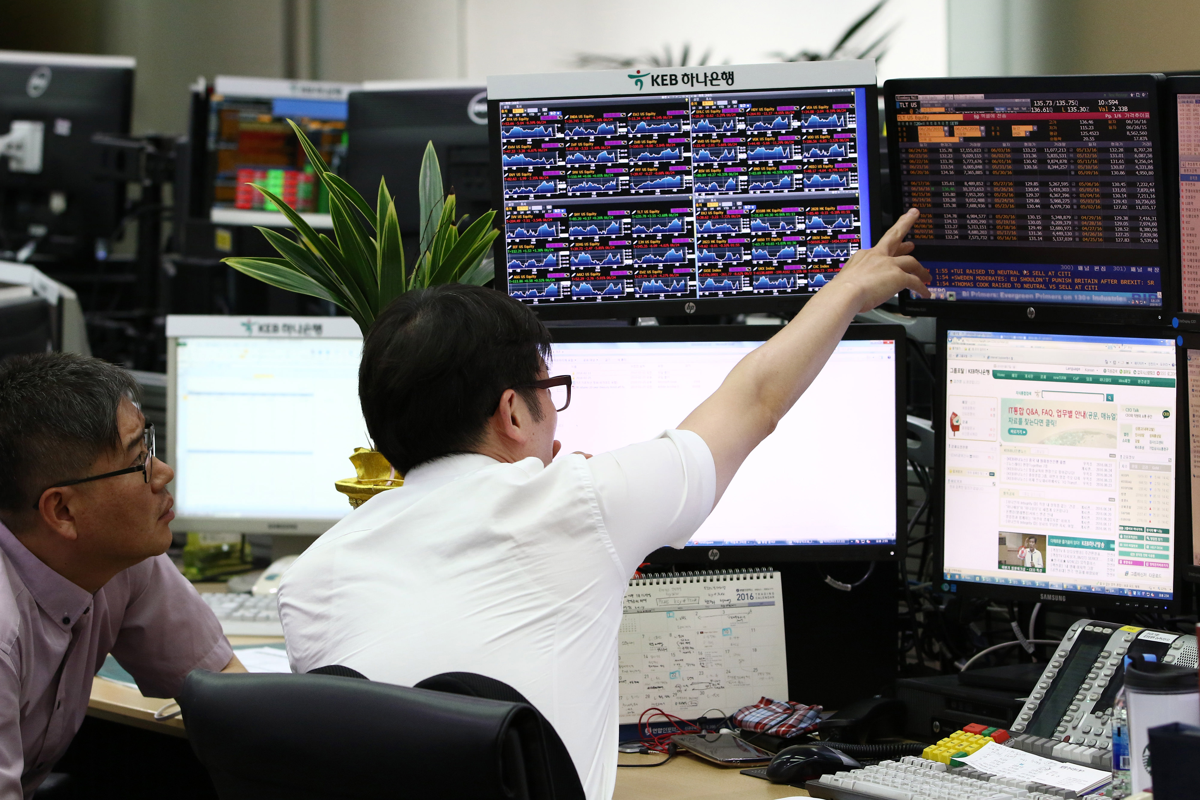 Who controls forex market in india