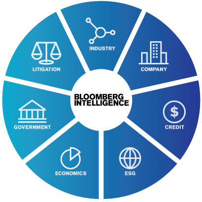 Bloomberg Intelligence | Bloomberg Terminal | Bloomberg Finance LP