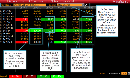 Forex value date convention