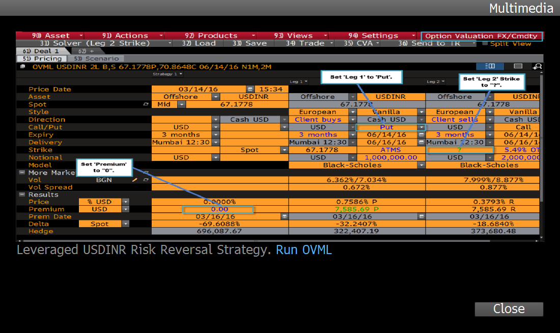 Consistent pricing of fx options mercurio