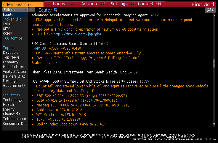 Bloomberg latest forex news